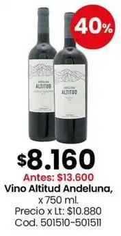 Coto Vino altitud andeluna oferta