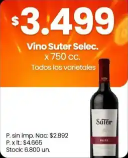Changomas Suter vino selec. oferta