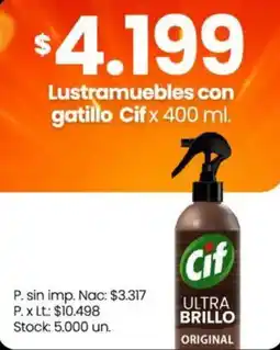 Changomas Cif lustramuebles con gatillo oferta