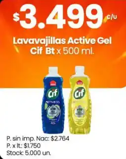Changomas Cif lavavajillas active gel oferta
