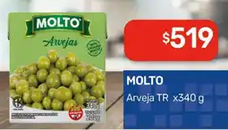 Nini Mayorista Molto arvejas oferta