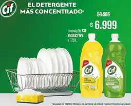 Makro Cif - lavavajilla bioactive oferta