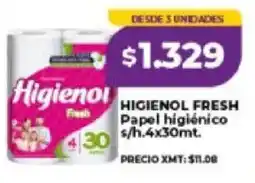 Supermayorista Vital Higienol papel higiénico oferta