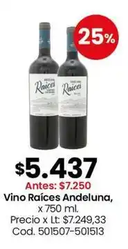 Coto Vino oferta
