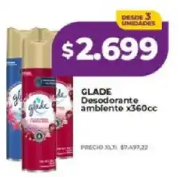 Supermayorista Vital Glade desodorante ambiente oferta