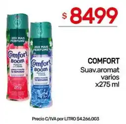 Nini Mayorista Comfort Suav.aromat oferta