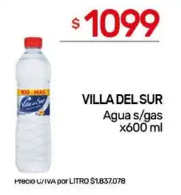 Nini Mayorista Villa del sur agua s/gas oferta