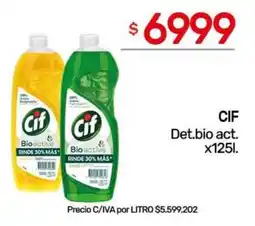 Nini Mayorista Cif det.bio act. oferta