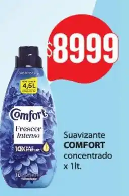 Nini Mayorista Comfort suavizante frescor intenso oferta