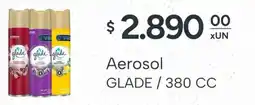 El Milagro Mayorista Glade aerosol oferta