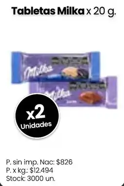 Changomas Milka tabletas oferta