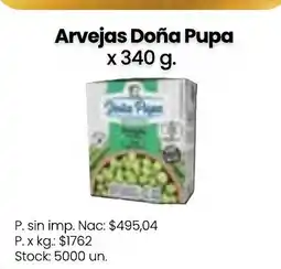 Changomas Doña Pupa arvejas oferta