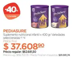 Farmacity PediaSure suplemento nutricional infantil oferta