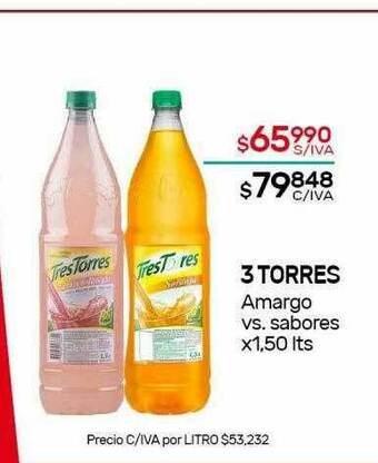 Nini Mayorista 3 Torres oferta