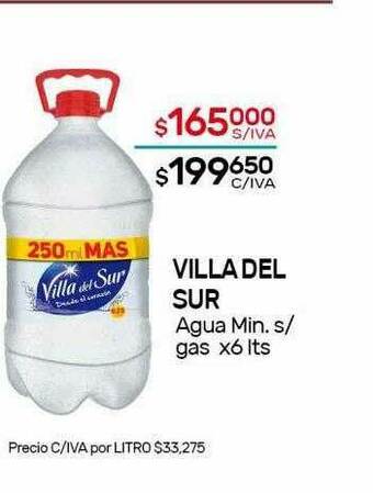 Nini Mayorista Villa Del Sur Agua Min oferta