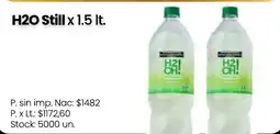 Changomas H2O Still oferta