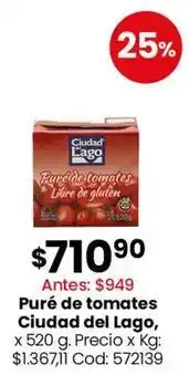 Coto Ciudad del lago - pur0992 de tomates oferta