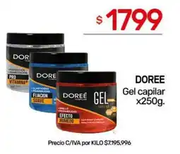 Nini Mayorista Doree gel capilar oferta