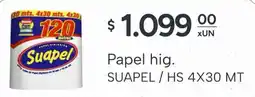 El Milagro Mayorista Suapel papel hig. oferta