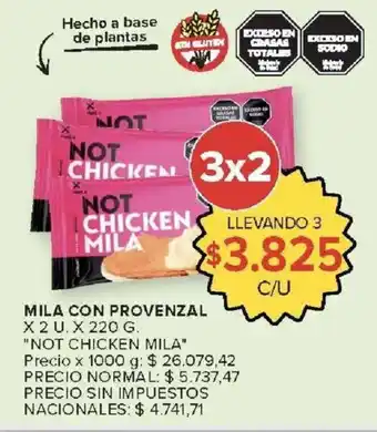 Not chicken mila