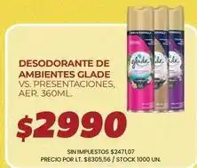 Supermercados Vea Glade - desodorante de ambientes oferta