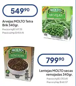 Hergo Molto arvejas oferta