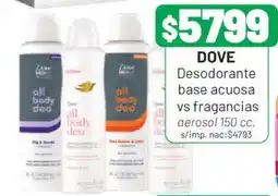 Almacor Dove desodorante base acuosa vs fragancias oferta