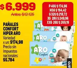 Makro Aro pañales confort hiper oferta