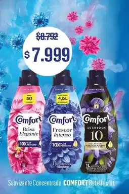 Makro Comfort suavizante concentrado oferta