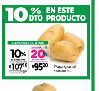 La Anonima Papa Granel oferta