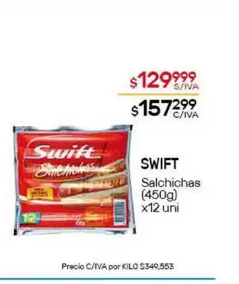 Nini Mayorista Swift Salchichas (450g) x12 uni oferta