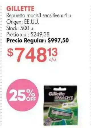 Simplicity Gillette Repuesto Mach3 Sensitive oferta