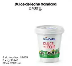 Changomas Gandara dulce de leche oferta