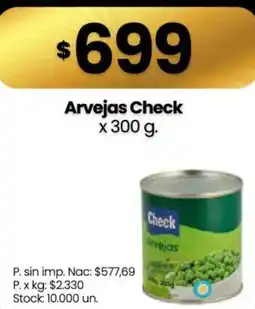 Changomas Check arvejas oferta