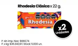 Changomas Rhodesia clásica oferta