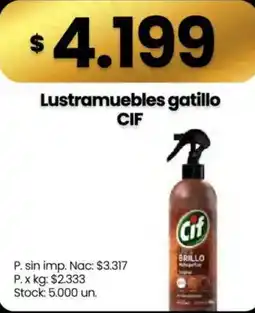 Changomas Cif lustramuebles gatillo oferta