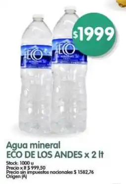 Supermercados Buenos Días Eco agua mineral oferta