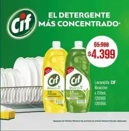 Makro Cif - lavavajilla bioactive oferta