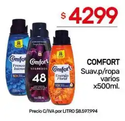 Nini Mayorista Comfort suav.p/ropa varios oferta