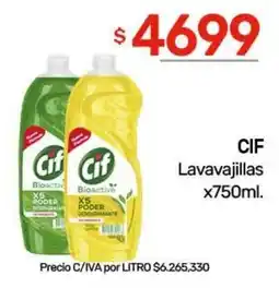 Nini Mayorista Cif lavavajillas oferta
