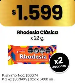 Changomas Rhodesia clásica oferta