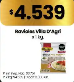 Changomas Villa D'Agri ravioles oferta
