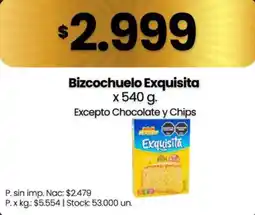 Changomas Bizcochuelo Exquisita oferta