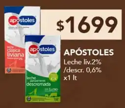 Nini Mayorista Apóstoles leche liv.2% oferta