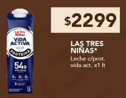 Nini Mayorista Las tres niñas leche c/proteína vida act. oferta