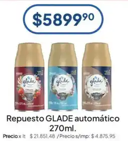 Hergo Glade repuesto automático oferta