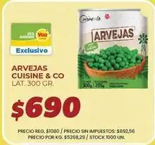Supermercados Vea Vea - arvejas oferta