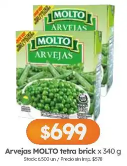 Cordiez Molto arvejas oferta