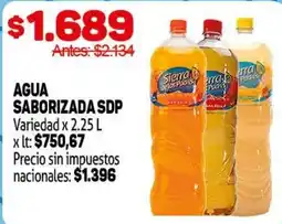 Makro Sierra agua saborizada SDP oferta
