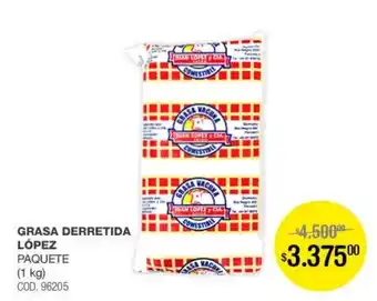 Atomo Conviene López grasa derretida oferta